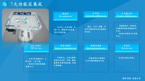 數(shù)字孿生技術 驅動智慧會展場館升級的核心引擎